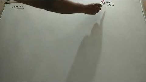 Class 9, Subject-Physics, Video-34,Chapter-6, Part-C, Energy Sources by Mr. Rajesh