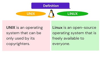 Unix vs Linux | Difference between Unix & Linux | Linux Tutorial | Linux Administration - Tutorial 6