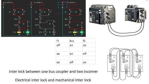 bus coupler interlock | three air circuit breaker interlock | #inter lock