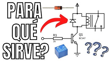 ¿Por qué se pone un DIODO en paralelo con el RELAY?