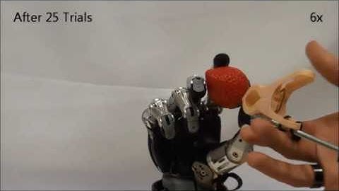 Synergy-based Policy Improvement with Path Integrals for Anthropomorphic Hands