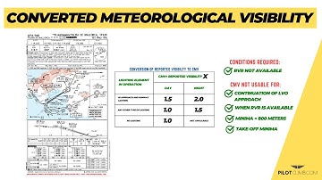 Converted Meteorological Visibility - [CMV Aviation].
