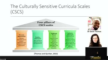 Yusra Siddiqui - Cultural Awareness in an UG BioScience Module