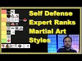 Best Martial Arts for Self Defense