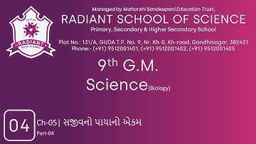 Std- 9 G.M Sub-| Science (Biology)