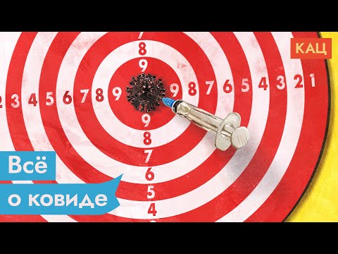 Всё, что нужно знать о коронавирусе сегодня / @Max_Katz
