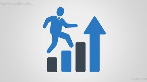 Capital Humano - Proyecto Modular e Integrador CNCI VIRTUAL