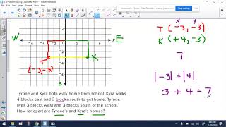 3.10 Problem Solving on the Coordinate Plane