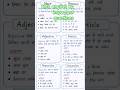 12th english important questions।।।❤️❤️❤️।।।verb adjective।artical।prounoun