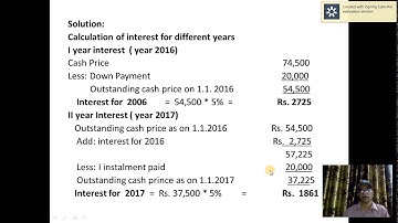 INSTALMENT PURCHASE SYSTEM  part 2
