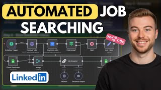 How I Made LinkedIn Job Hunting Super Easy with AI! (n8n + BrightData)