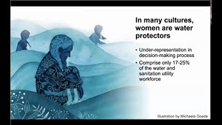 UGWA World Water Day - Bridging Gender Gaps and Advancing Equity in Water Governance