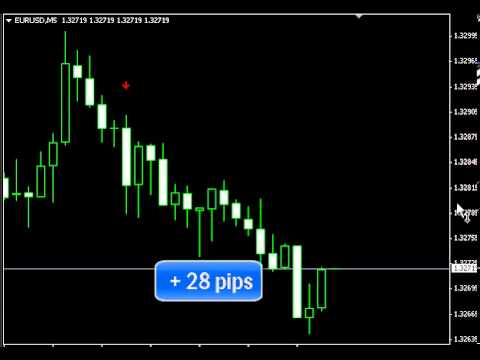 Forex fluctuation meaning