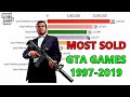 Most sold gta games 19972019 source wikipedia vgchartz