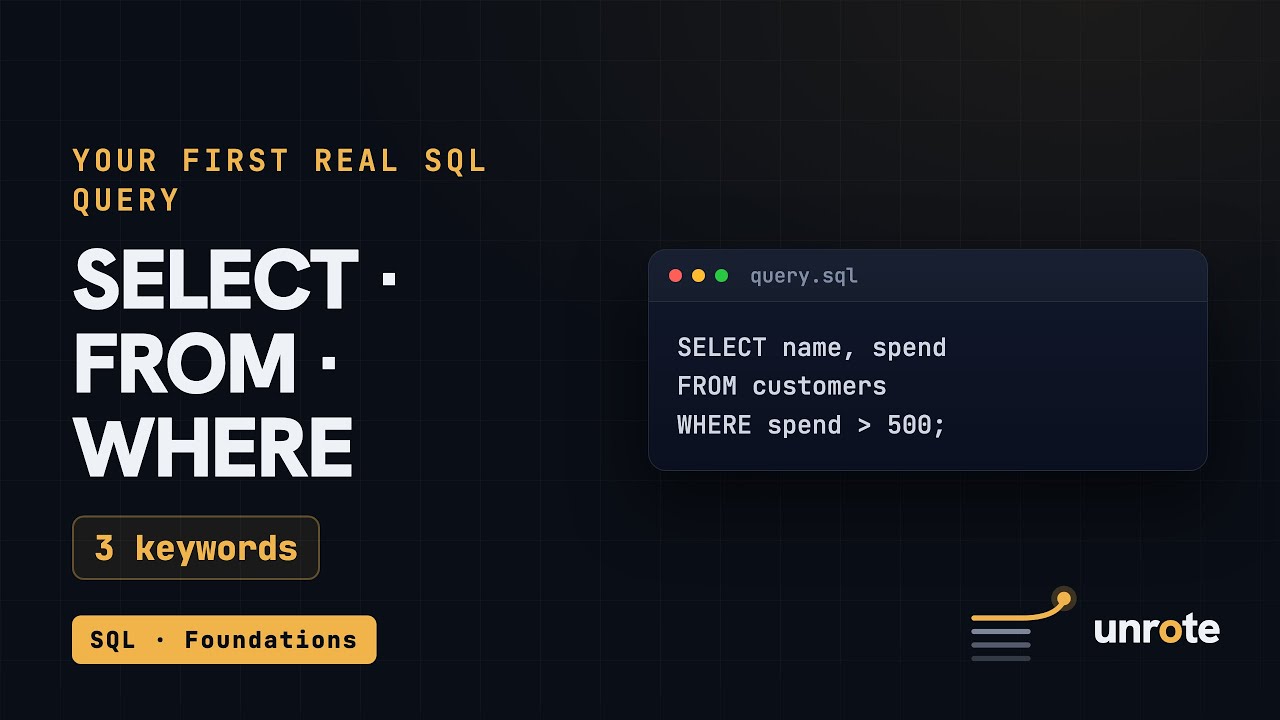 SELECT, FROM & WHERE: Your First Real SQL Query 