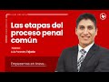 Clase gratuita sobre las etapas del proceso penal comn