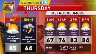 4-18 Weather Columbus Ohio