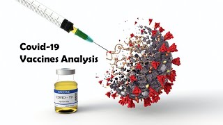 Covid-19 Vaccines Analysis | Machine Learning Projects for Beginners | #4