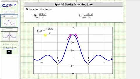 Special Limits in the Form sin(x)/x
