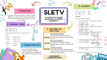 Mastering System of Linear Equations in Three Variables (SLETV) | Math Made Easy!