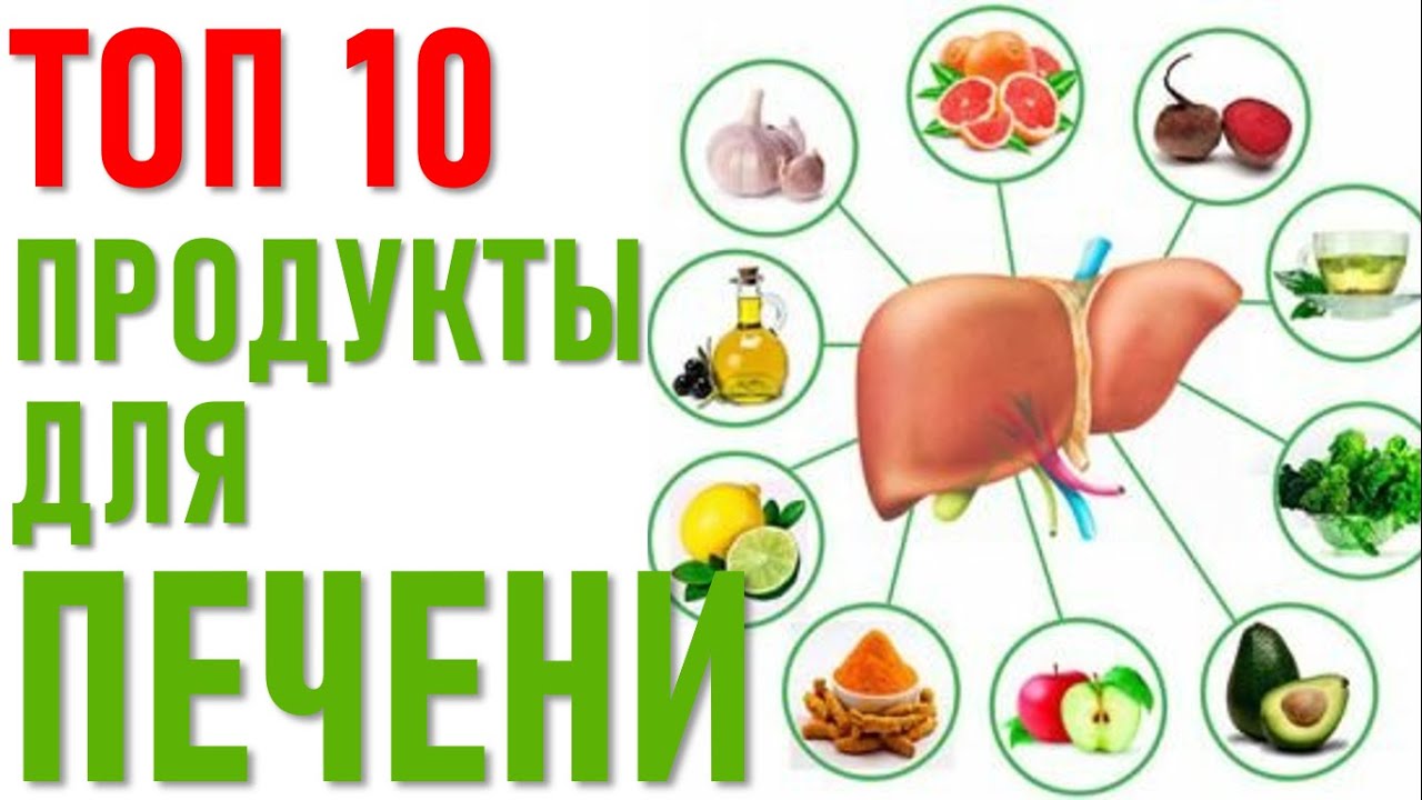 Любимые продукты желчного пузыря