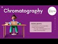 Introduction to chromatography tlc  paper  learn microbiology with me  dr deepika malik p.