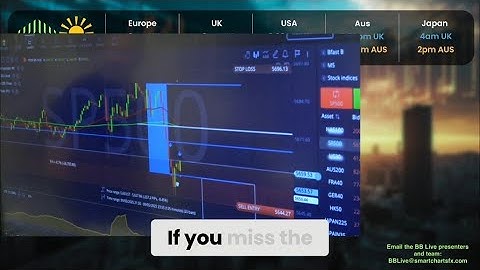 Trading Psychology Master Your Emotions for Profit