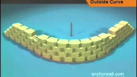 How to Create Outside Retaining Wall Curves