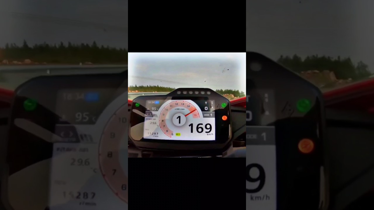 Honda cbr1000rr❤️Fireblade💯 | 1st gear top speed test🔥