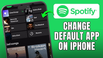 How to Change or Make Spotify The Default Music App on iPhone