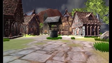 Speed level village unity