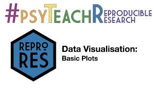 Basic Plots