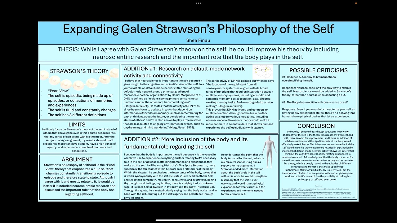 Philosophy of Cognitive Science Poster Presentation