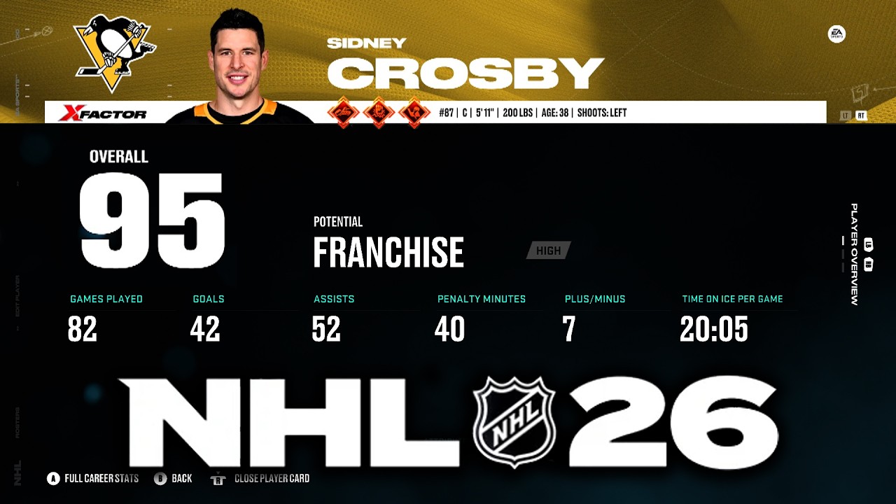 NHL 26 Top 20 Player Ratings Prediction