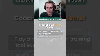 Celebrity How Do you Learn All the Champions Abilities in League? Net Worth
