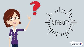 Nuclear Stability Animation Part 1