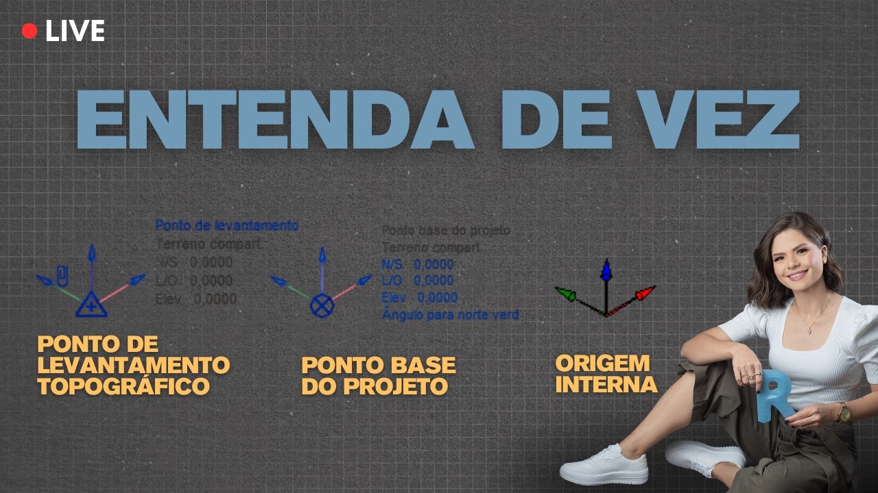 Pontos de Coordenadas no Revit (Origem, Base e Levantamento)