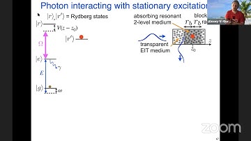 BSS2021, Alexey Gorshkov, Quantum optics and information III, July 21th