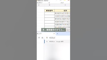 【Excel】郵便番号を検索しない裏ワザ