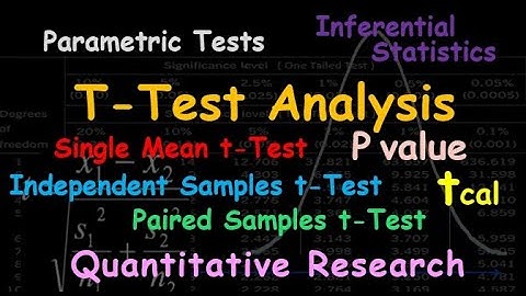 Parametric Tests : t-Tests Statistical Analysis - Types - Single Mean   Independent Sample - Paired