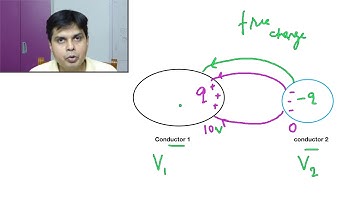 Capacitors - Part 1 , Introduction