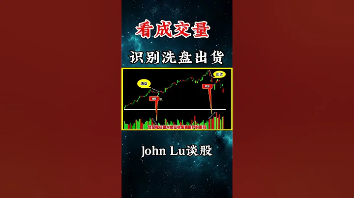 看成交量，識別主力洗盤出貨 #shorts #股票 #投資 #理財#顧比倒數  #炒股知識 #股票知識   #美股 #股票教學 - 天天要聞