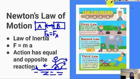 Lecture # 1: Basic Engineering Mechanics 