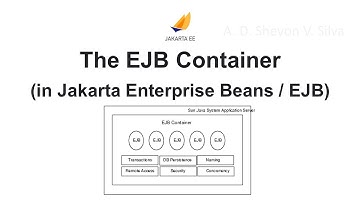 The EJB Container (in Jakarta Enterprise Beans / EJB)