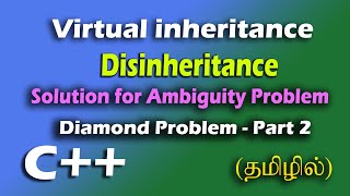 Virtual Base Class | Virtual inheritance | Solution for Diamond Problem | Disinheritance | Part - 2