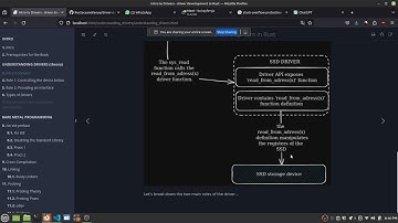 Driver Development with Rust : Day 1 - No-std part 1