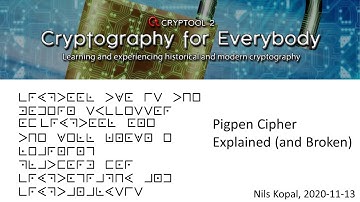 Pigpen Cipher Explained (and Broken) – The Most Famous Cipher of the Freemasons