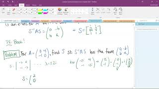 7.5and7.6-3 Rotation Scaling Matrices