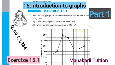 |8th class maths |Chapter 15|Intoduction to graphs| 💁Exercise 15.1 |Q no1,2,3&4 part 1|CBSE| NCERT|