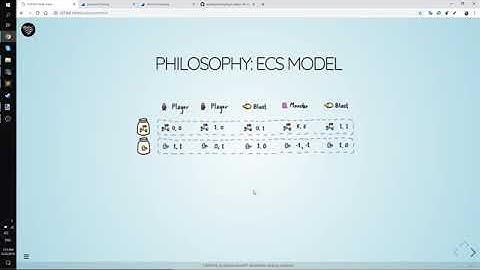 Rust Auckland 2019 02 25   Amethyst Game Engine Engine